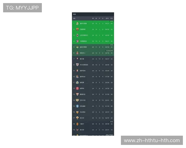 西甲联赛皇马最新赛程发布